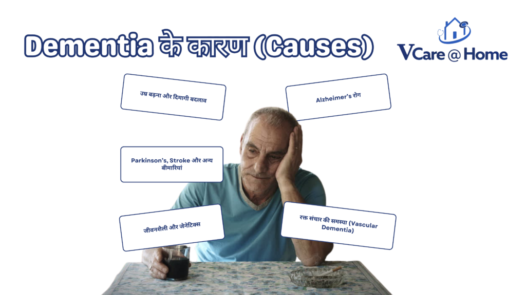 Dementia के कारण (Causes)