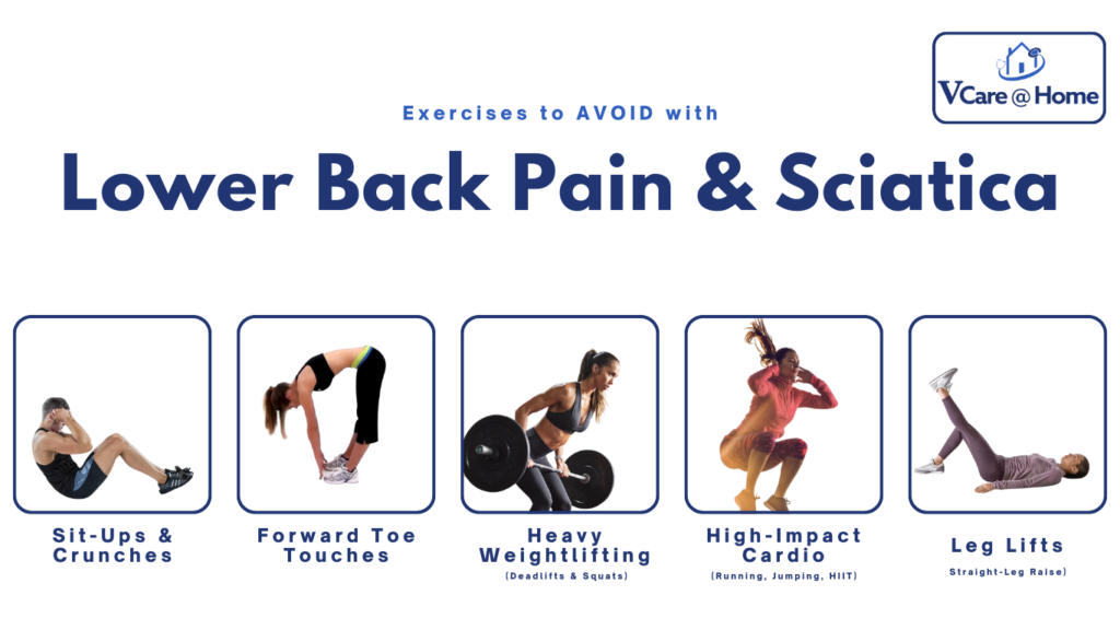 5 Exercises to AVOID with Lower Back Pain & Sciatica