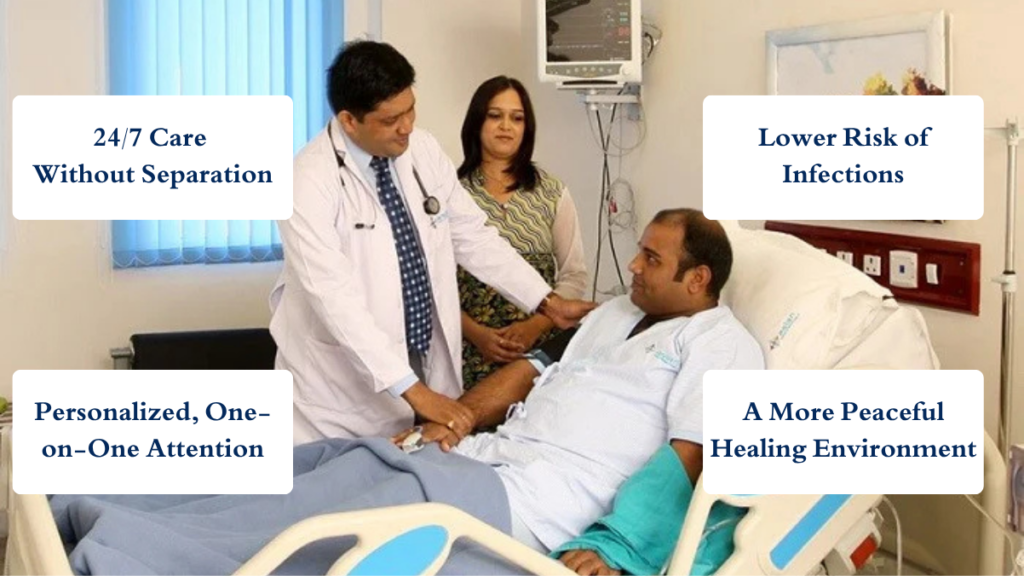 Benefits for Families and Patients from ICU at Home Services in Mohali & Chandigarh
